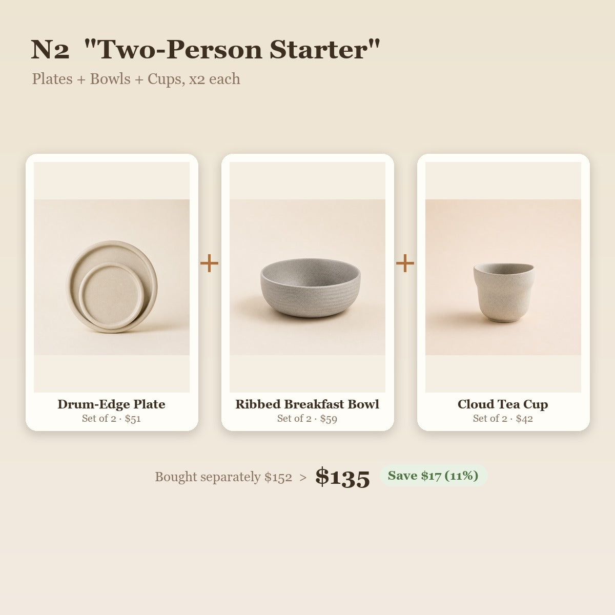 "Two-Person Starter" Handmade Stoneware Breakfast Set for 2