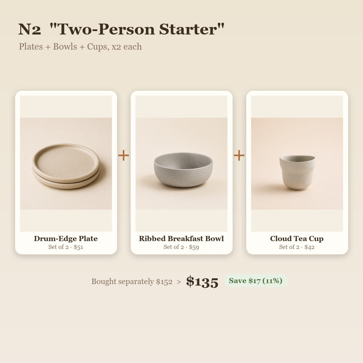 "Two-Person Starter" Handmade Stoneware Breakfast Set for 2
